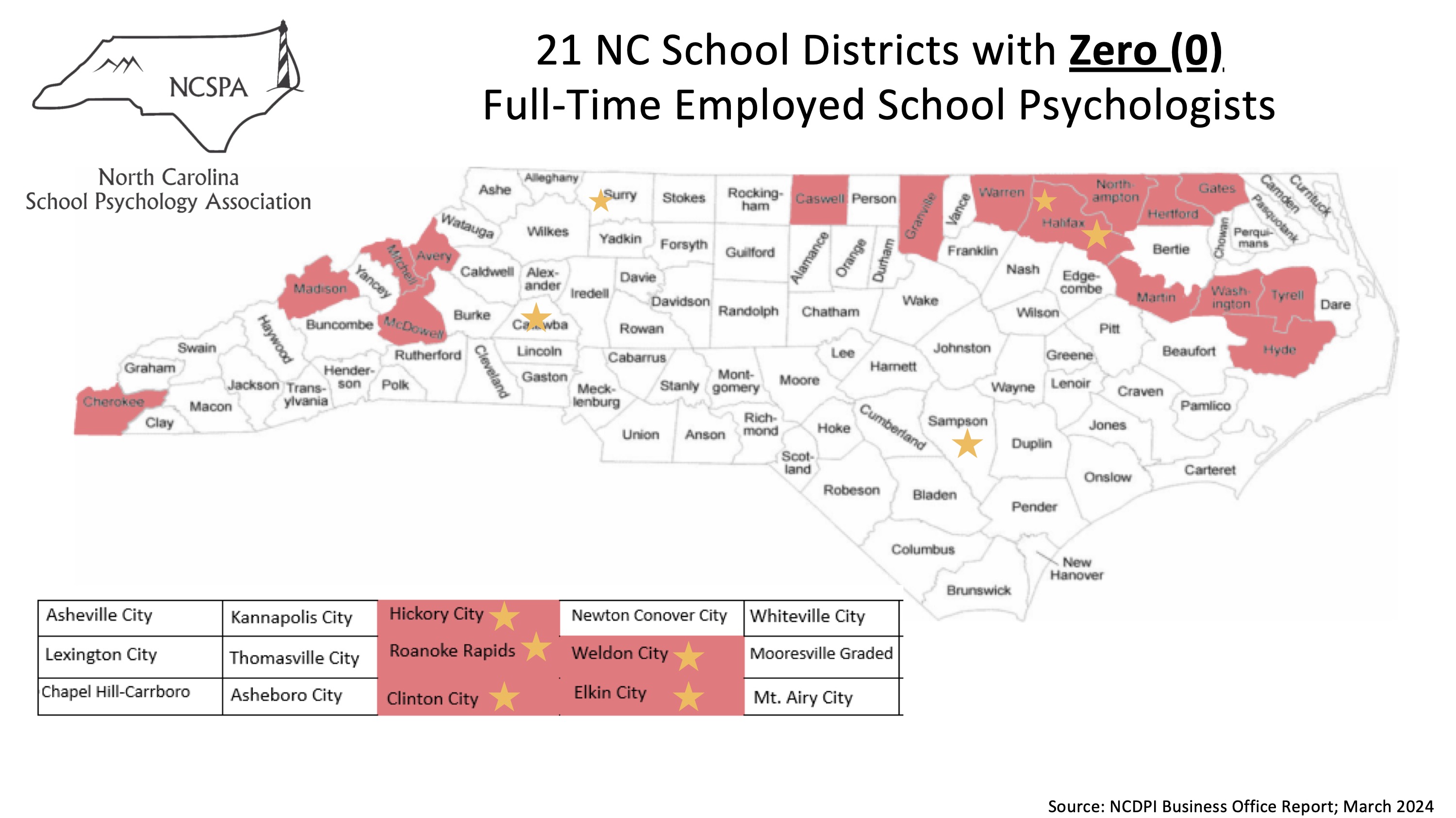 map of the NC with districts without a school psychologist highlighted